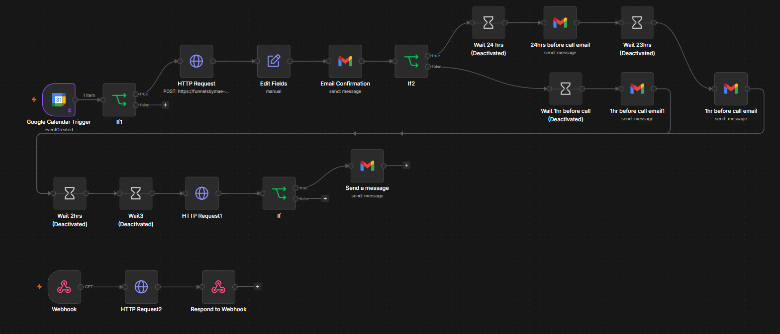n8n workflow: booked-call reminder and follow-up automation